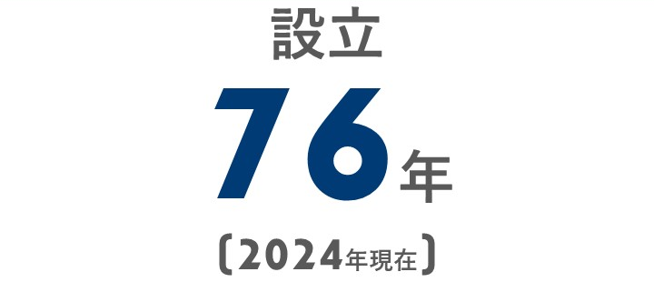 設立　76年(2024年現在)