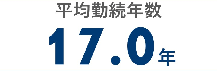 平均勤続年数17.0年